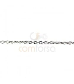 Rolo chain 1.7 x1.5 mm (grammes)