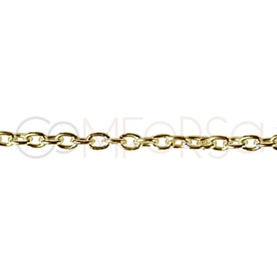 Sterling silver 925 cable chain 1.7 x 1.5mm (by the foot)