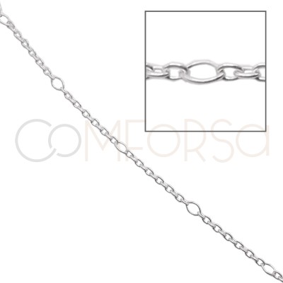 2 Sterling Silver Curb Chain Extensions With Spring Clasp, 925