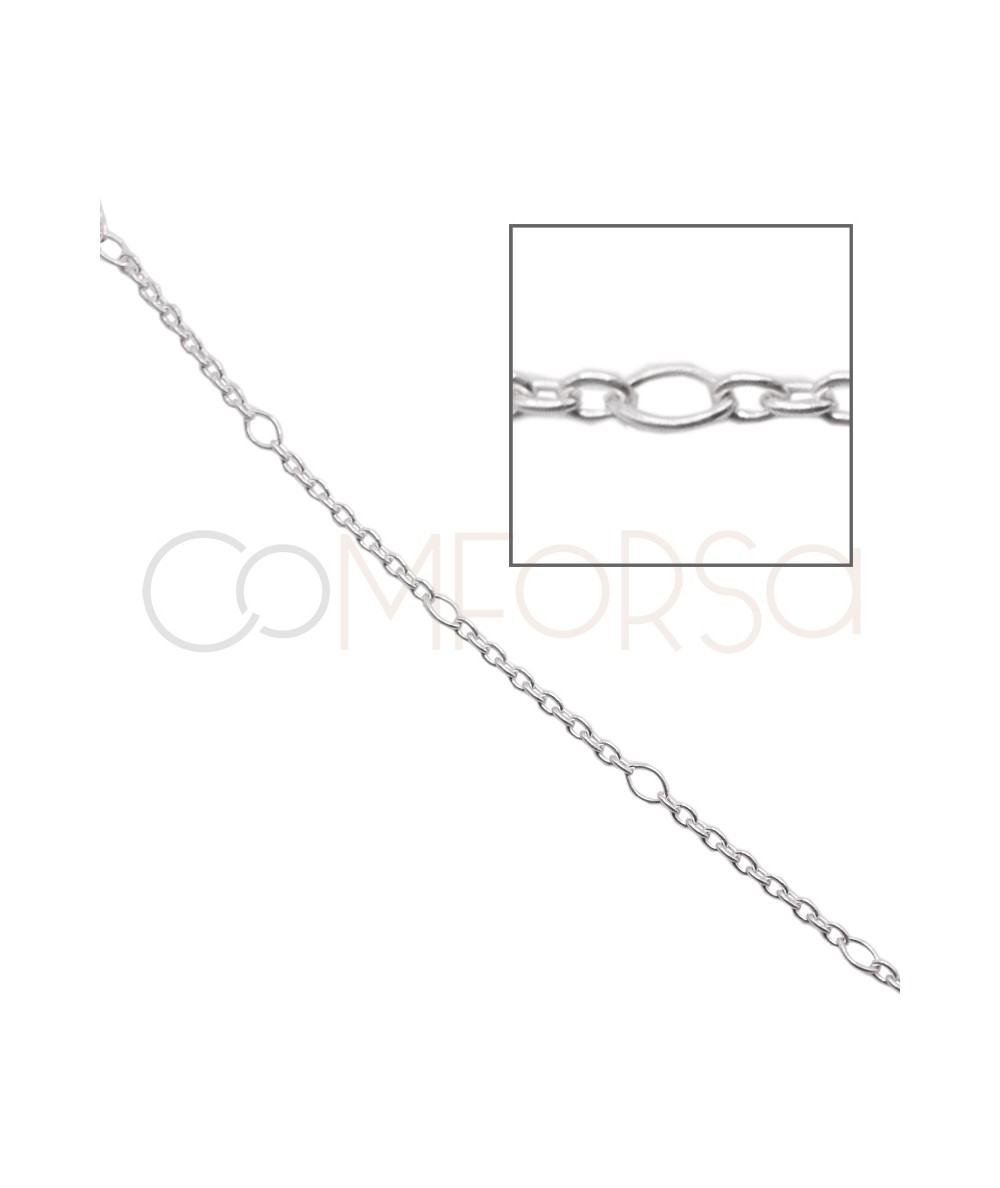 CABLE CHAIN RING