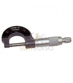 Micrometer