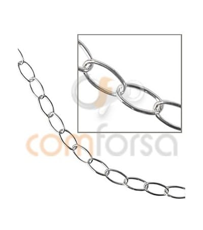 Sterling silver 925 rolo chain